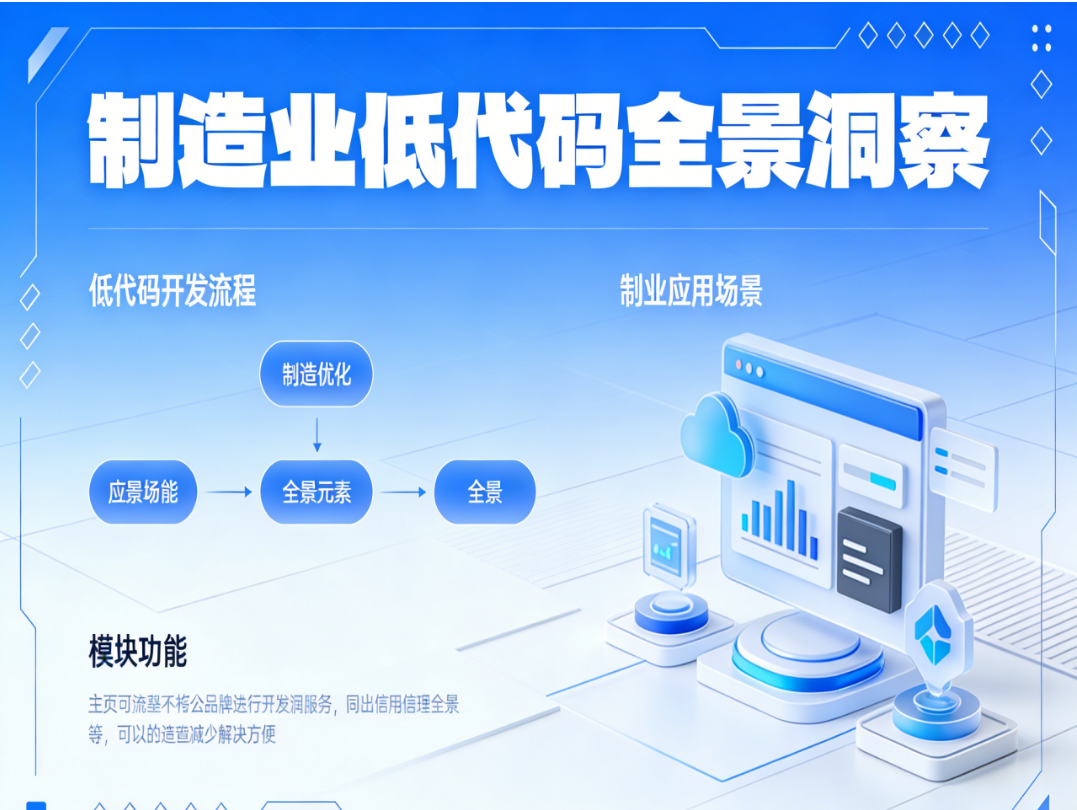 制造業(yè)低代碼全景洞察，發(fā)展現(xiàn)狀與趨勢會怎么樣？